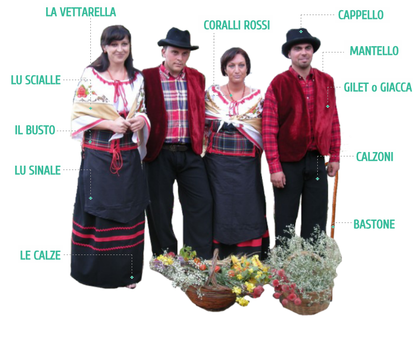 Costumi Tipici uomini e donne