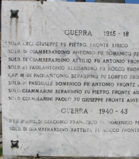 Monumento ai Caduti